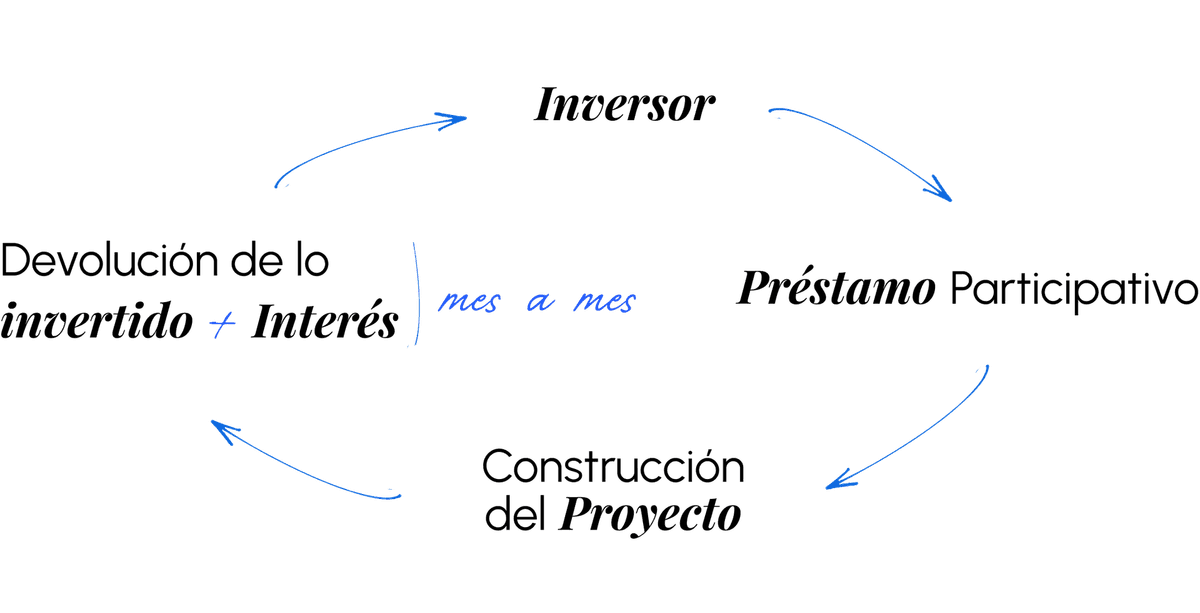 1764942146170-Group 723.png